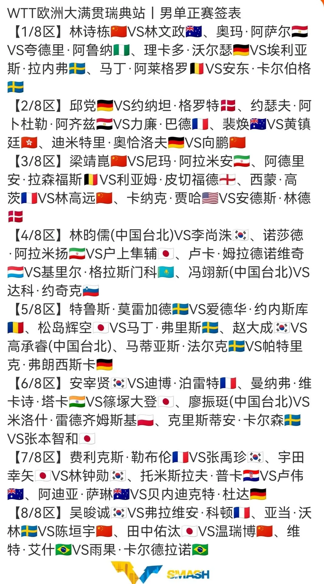 yid, 强赛