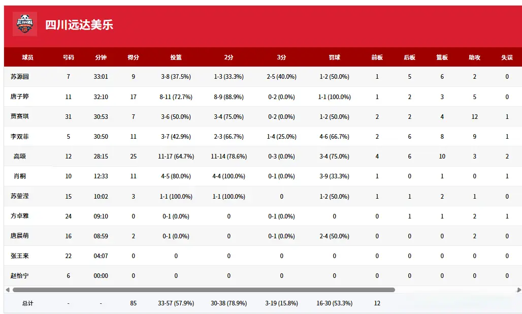 苏源圆, img, 将斩获一场 苏源圆, img, 将斩获一场