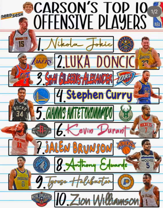 杜兰特, 制造犯规, 工作