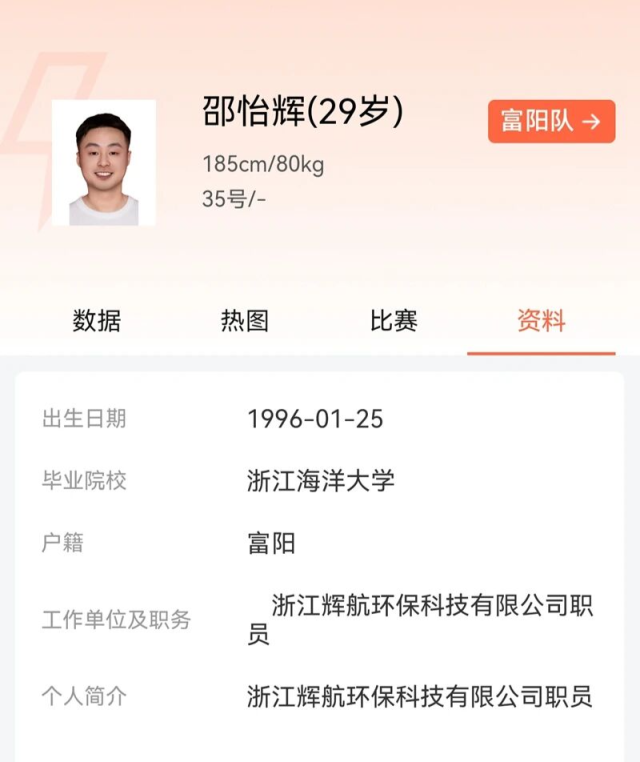 得分点, 他跟着球队, 他也代表西